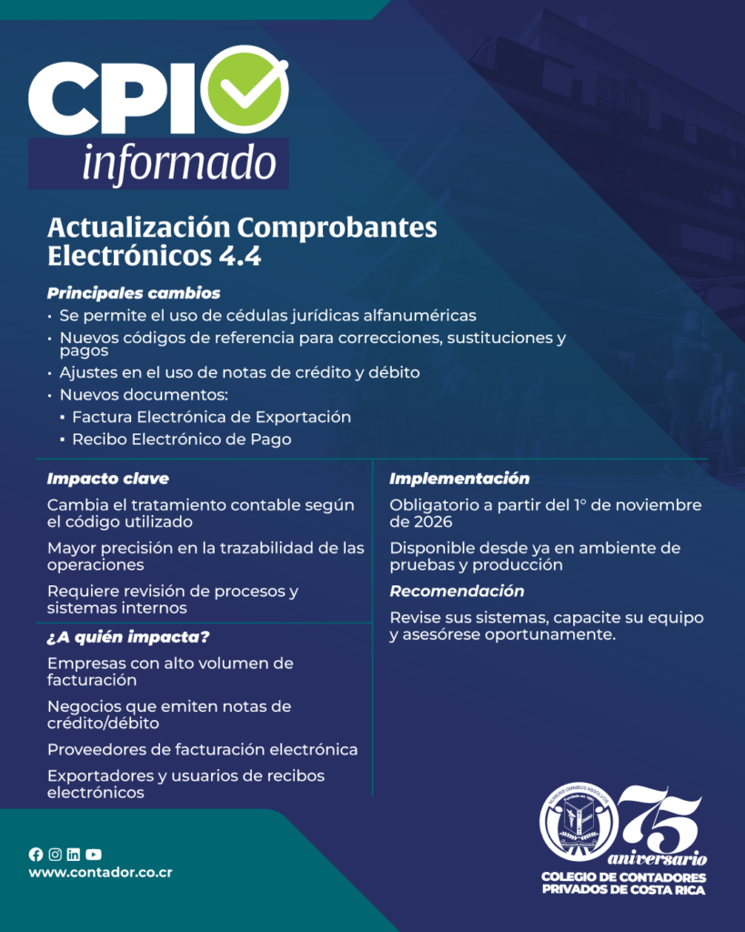 https://contador.co.cr/wp-content/uploads/2026/04/2804-Formato-CPIInformado.png
